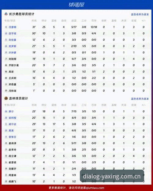 揭秘“与同类平台对比的亚星赛事数据推荐”背后没人敢说的真相