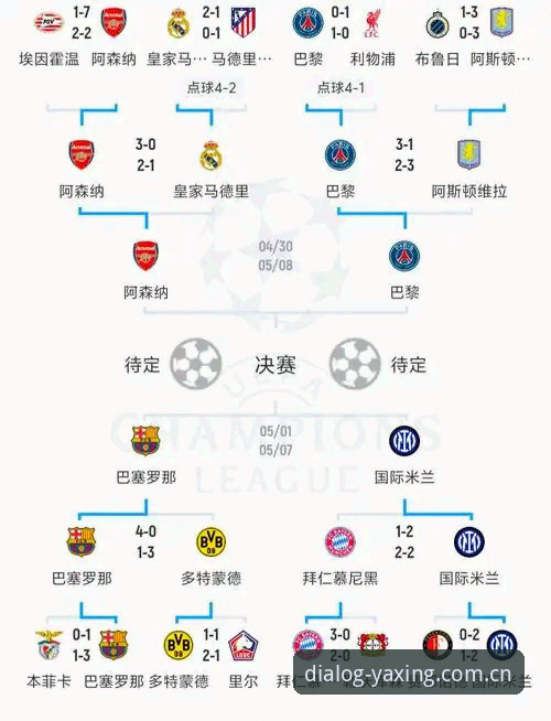 欧联杯决赛复盘与观赛数据完整指南