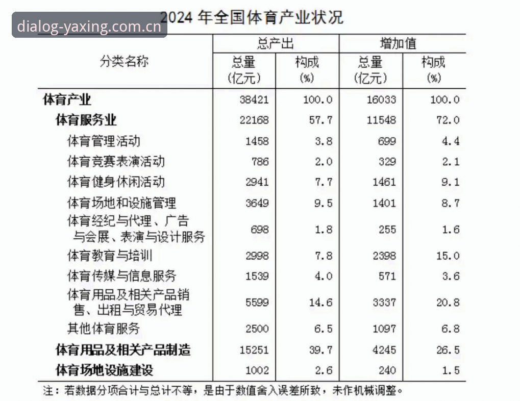 亚星体育平台2024年Q4数据报告：与同类平台对比的亚星赛事数据推荐最新动态
